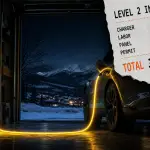 EV charger installation cost breakdown graphic over a glowing Level 2 charger in a snowy Colorado garage